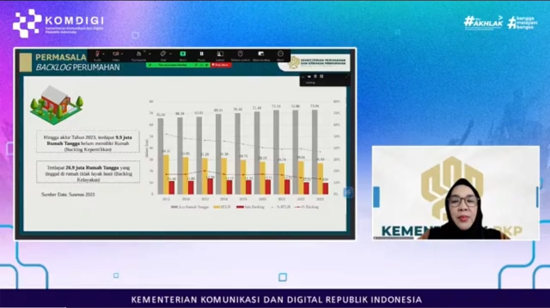 28 Program 3 Juta Rumah